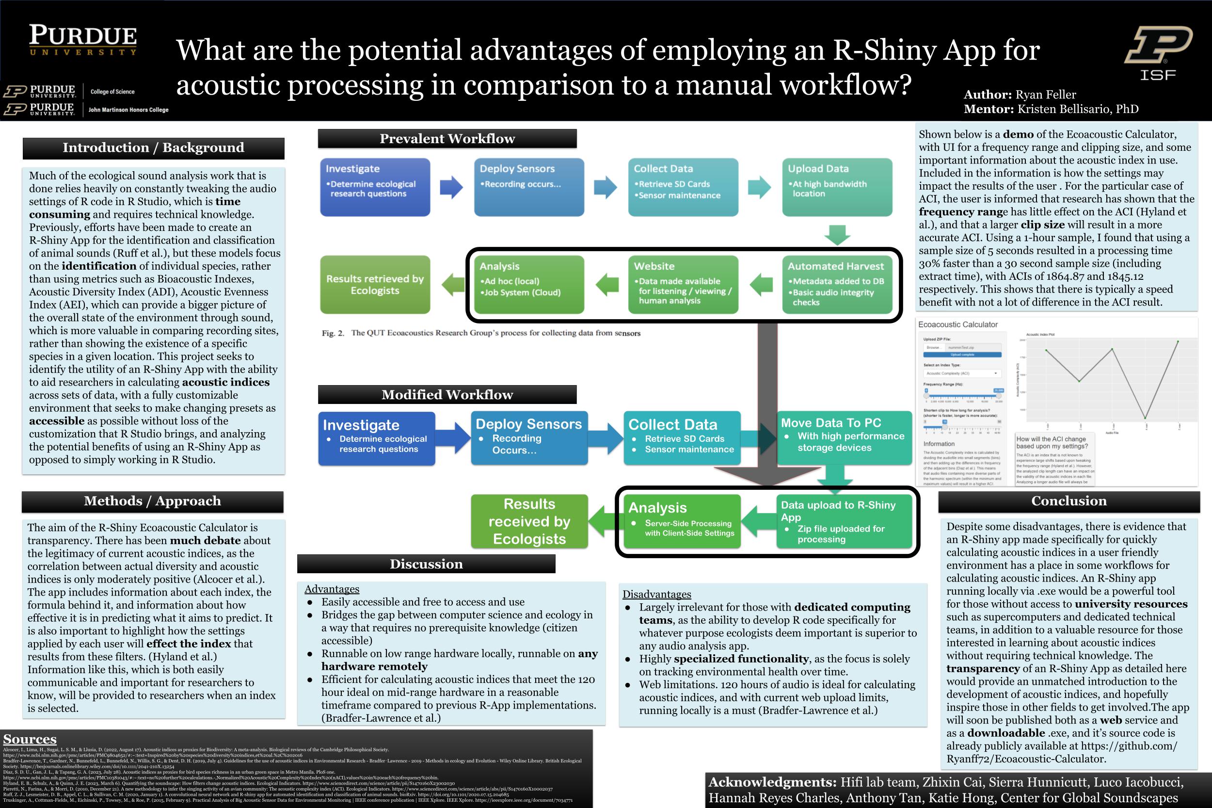 Research Poster Close-Up