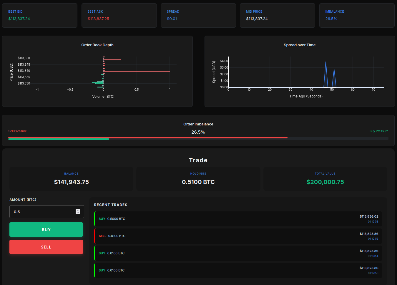 A screenshot from the site